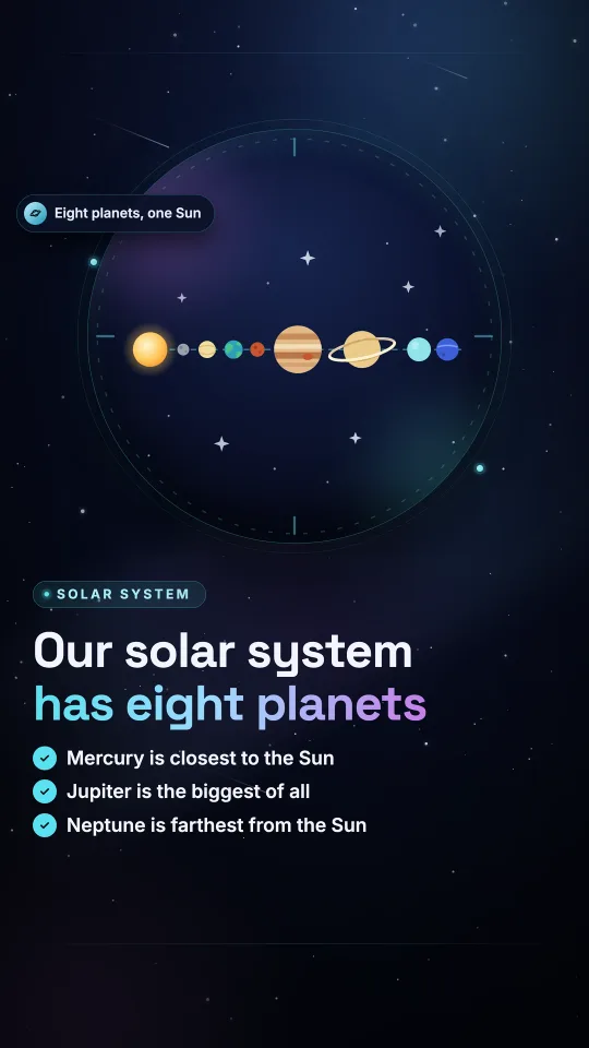 School poster: our solar system has eight planets